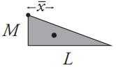 picture of Right Triangle shape