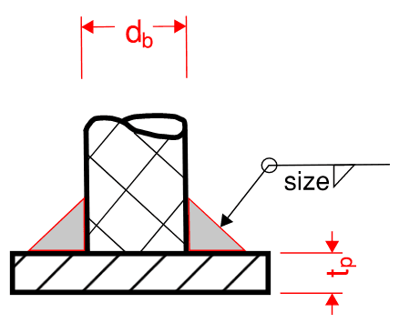 rebar butt weld