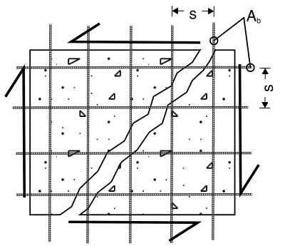 reinforced concrete diaphragm