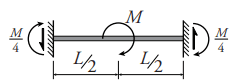 picture of Point Moment in Center shape