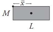 picture of Rectangle shape