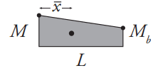 picture of Trapezoid shape