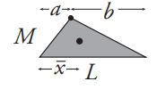 picture of Unequal Triangle shape