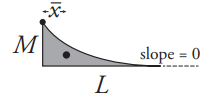 picture of Parabola shape