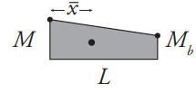 picture of Trapezoid shape