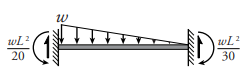 picture of Nonsymetric Triangular Load shape