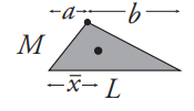 picture of Unequal Triangle shape