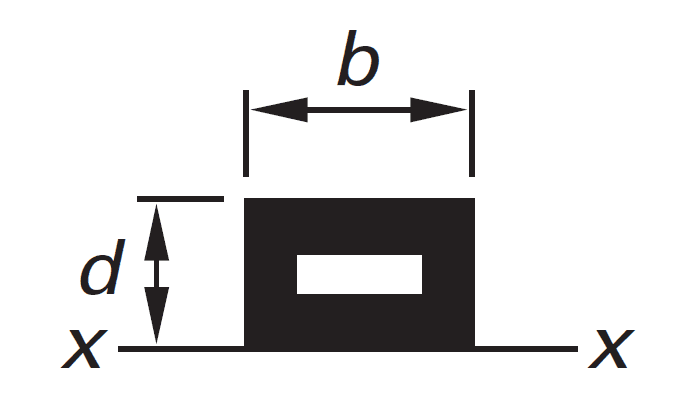 steel weld group